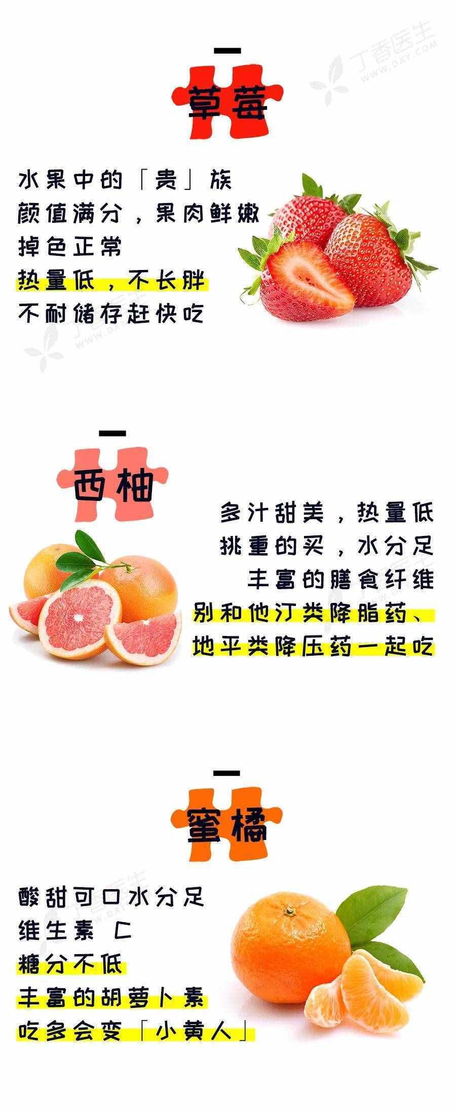 冬天最好吃的十種水果，照著挑就行