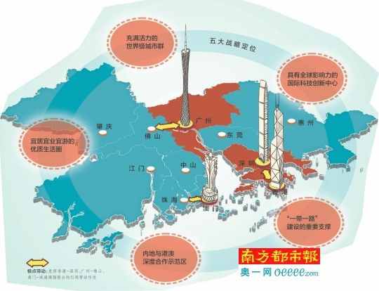 圖解粵港澳大灣區(qū)