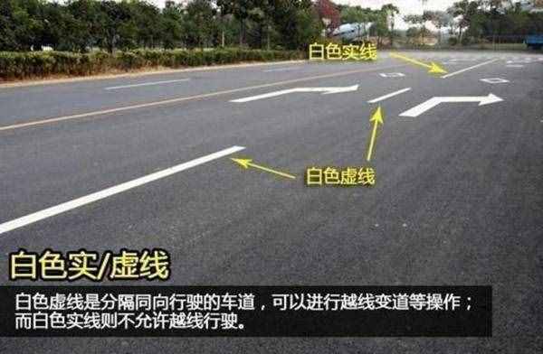 20種道路交通標(biāo)志線(xiàn)圖解，5分鐘學(xué)會(huì)從此不違章！
