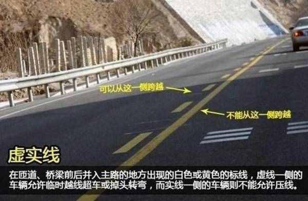20種道路交通標(biāo)志線(xiàn)圖解，5分鐘學(xué)會(huì)從此不違章！