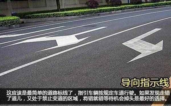 20種道路交通標(biāo)志線(xiàn)圖解，5分鐘學(xué)會(huì)從此不違章！