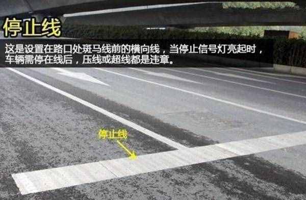 20種道路交通標(biāo)志線(xiàn)圖解，5分鐘學(xué)會(huì)從此不違章！