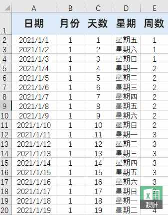用Excel，也能制作出好看的日歷