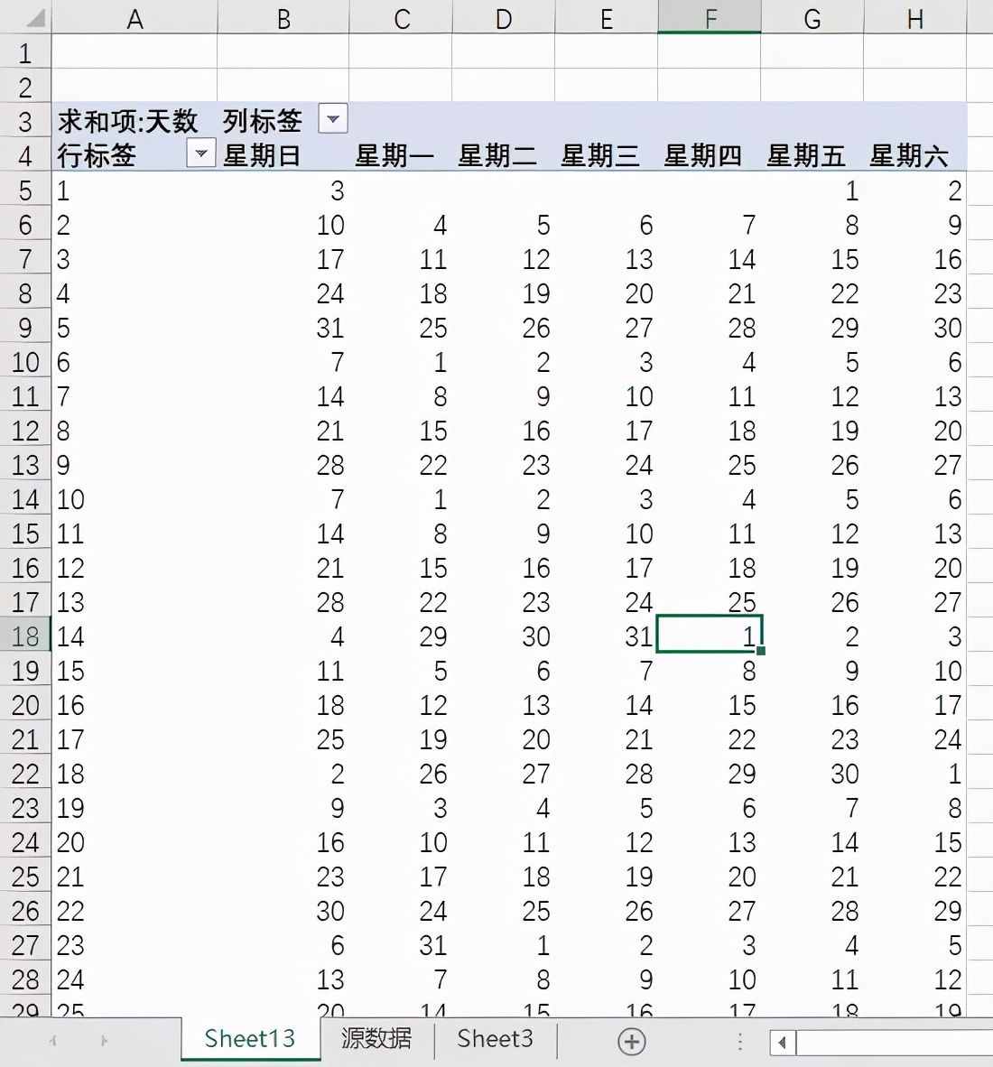 用Excel，也能制作出好看的日歷