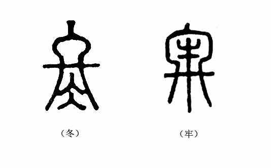《說文解字》第136課：成語“亡羊補牢”中，“牢”的由來