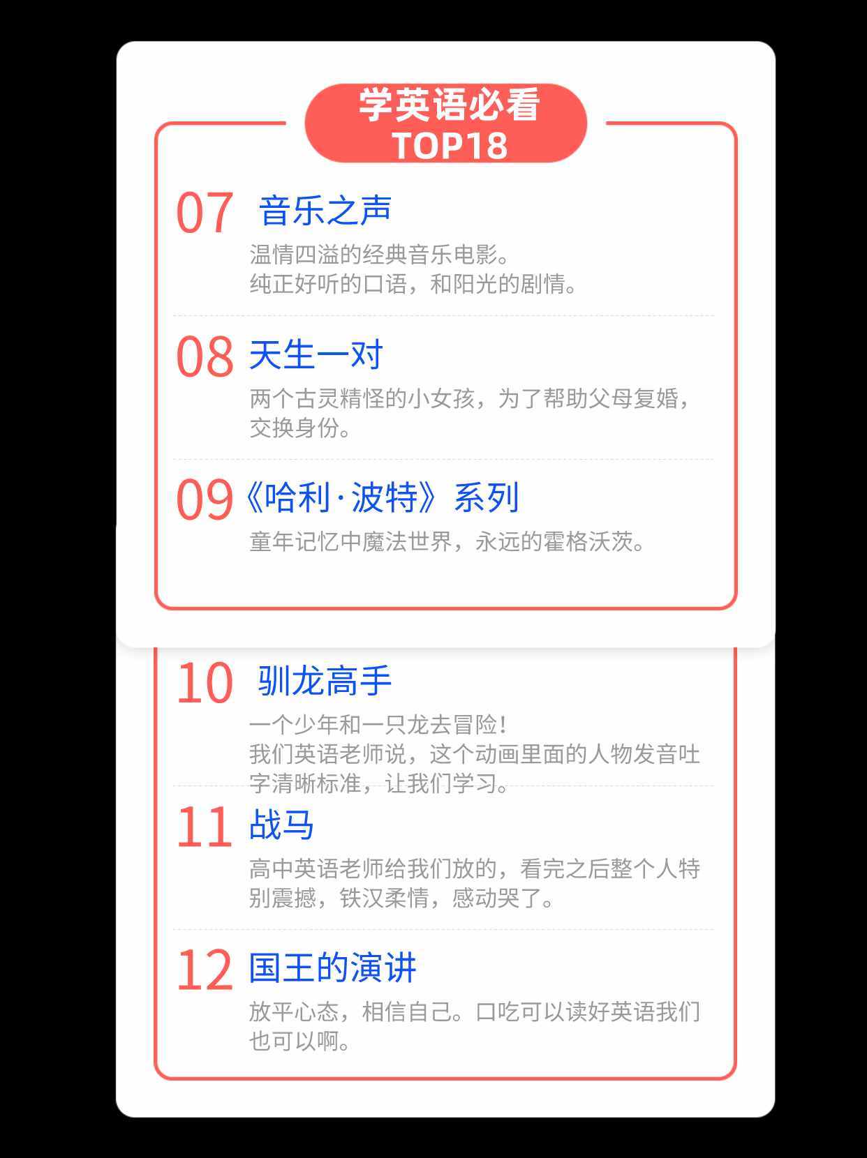 學(xué)英語(yǔ)就別錯(cuò)過(guò)這18部經(jīng)典英文電影