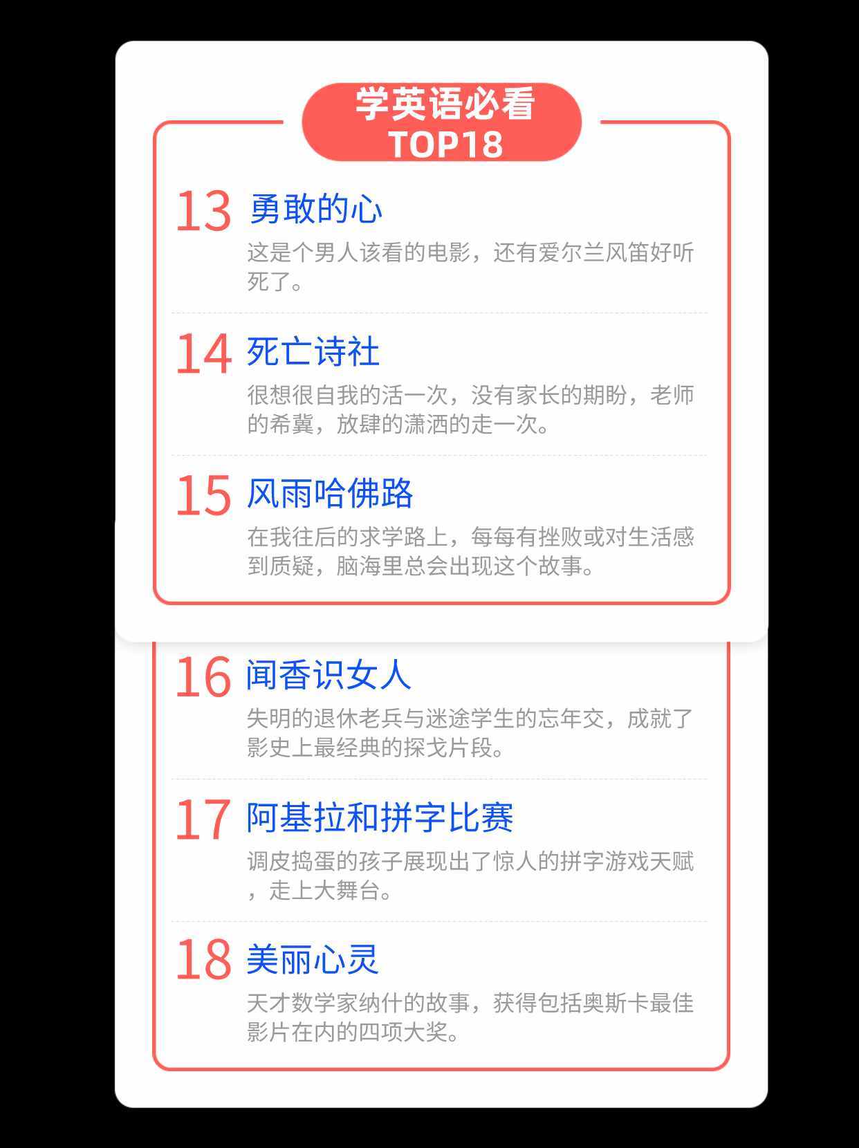 學(xué)英語(yǔ)就別錯(cuò)過(guò)這18部經(jīng)典英文電影