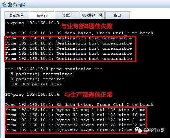 如何解決IP地址發(fā)生沖突故障？