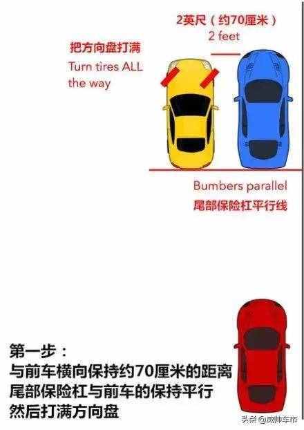 新手必備！6張圖解教會你“側方位停車”，簡單易學