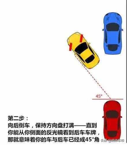 新手必備！6張圖解教會你“側方位停車”，簡單易學