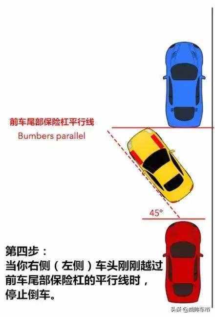 新手必備！6張圖解教會你“側方位停車”，簡單易學