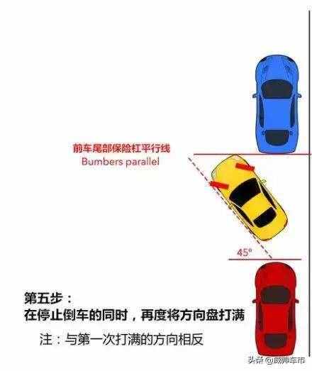 新手必備！6張圖解教會你“側方位停車”，簡單易學