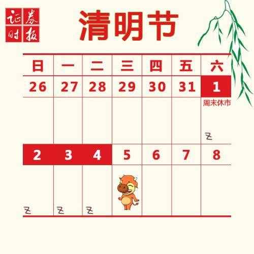 2017年股市休市日歷出爐了