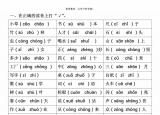 今日更新藍(lán)藍(lán)的天空像什么 （藍(lán)藍(lán)的天空）
