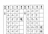 今日更新常用字體（草書(shū)三種字體）