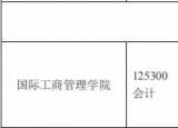 今日更新同等學(xué)力什么意思（什么是同等學(xué)力）