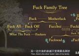 今日更新fuck什么意思（fuck什么)