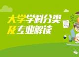 今日更新工商管理的專業(yè)描述（大學(xué)學(xué)科分類及專業(yè)解讀）