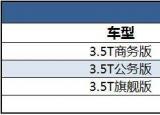 今日更新大巴車(chē)多少錢(qián)(宇通客車(chē)59座新車(chē)價(jià)格)