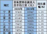 今日更新一般工資多少(一個(gè)月多少收入正常)