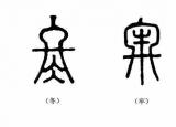 今日更新亡羊補(bǔ)牢的意思（說(shuō)文解字第136課）