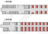 今日更新動車一等座和二等座的區(qū)別（高鐵一等座和二等座有什么區(qū)別）