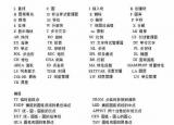 今日更新畫cad（五天教你學(xué)會CAD制圖）