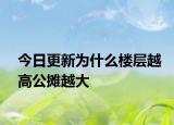 今日更新為什么樓層越高公攤越大