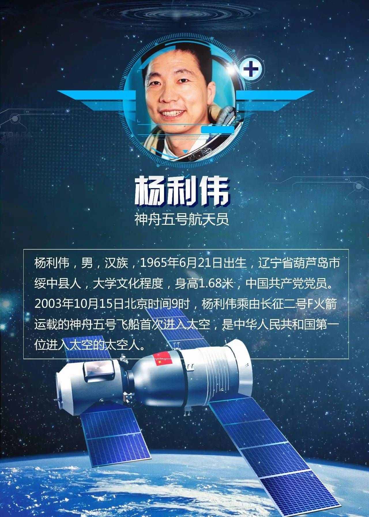 推薦｜我國十位飛天歸來的航天員名片，速收藏！