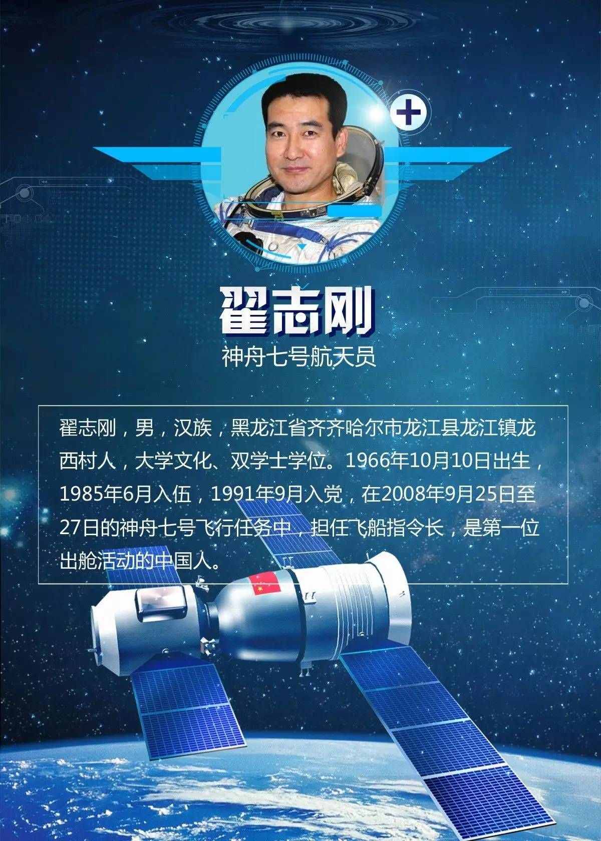 推薦｜我國十位飛天歸來的航天員名片，速收藏！