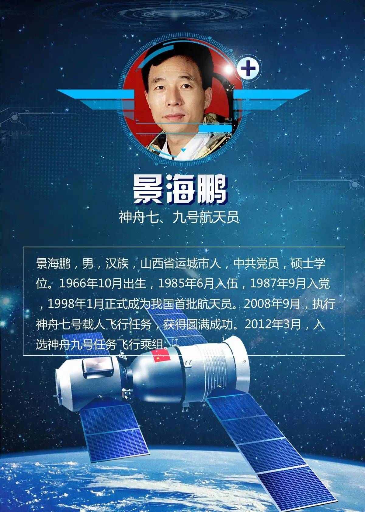 推薦｜我國十位飛天歸來的航天員名片，速收藏！