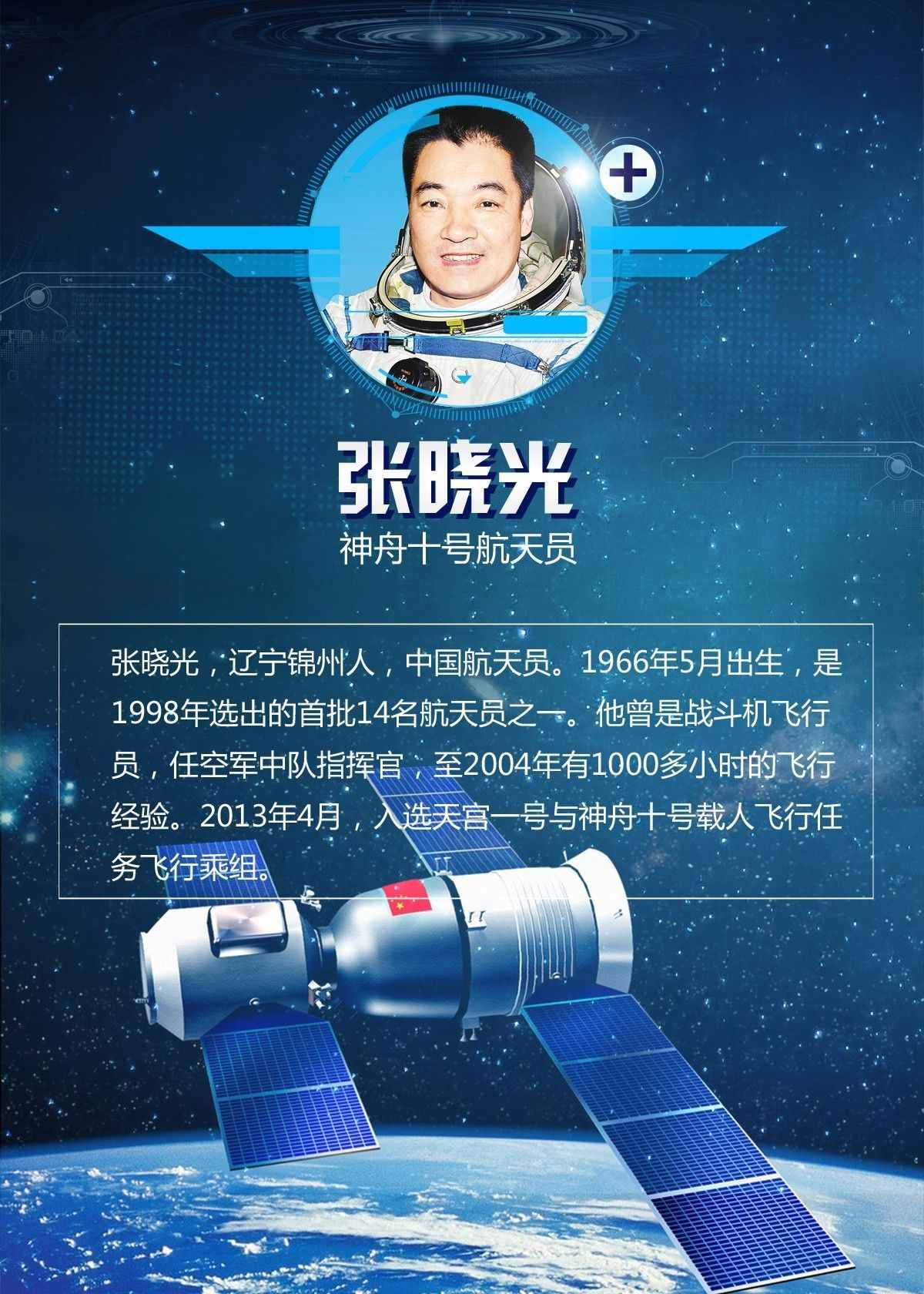 推薦｜我國十位飛天歸來的航天員名片，速收藏！