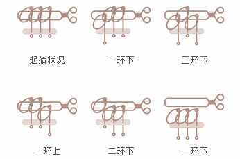 燒腦九連環(huán)，你能解開(kāi)嗎？