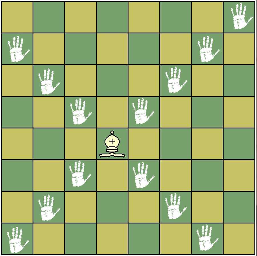 國(guó)際象棋基礎(chǔ)入門(mén)