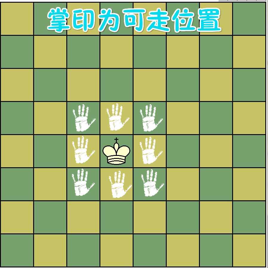 國(guó)際象棋基礎(chǔ)入門(mén)