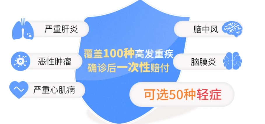 「測評」看了百款重疾險(xiǎn)后，這3款值得推薦（文末20款測評詳情）