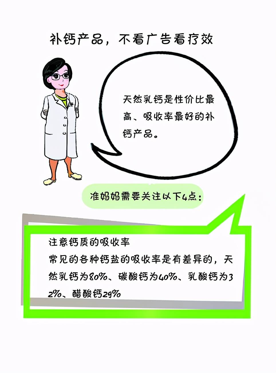 準媽媽補鈣產(chǎn)品如何選擇？