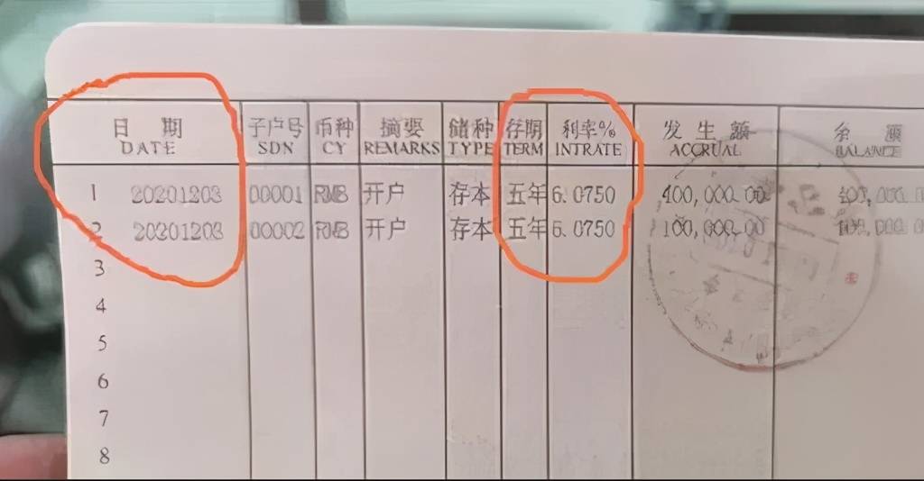 ?哪些銀行存款利率可以達(dá)到5%以上，怎么存款最劃算？