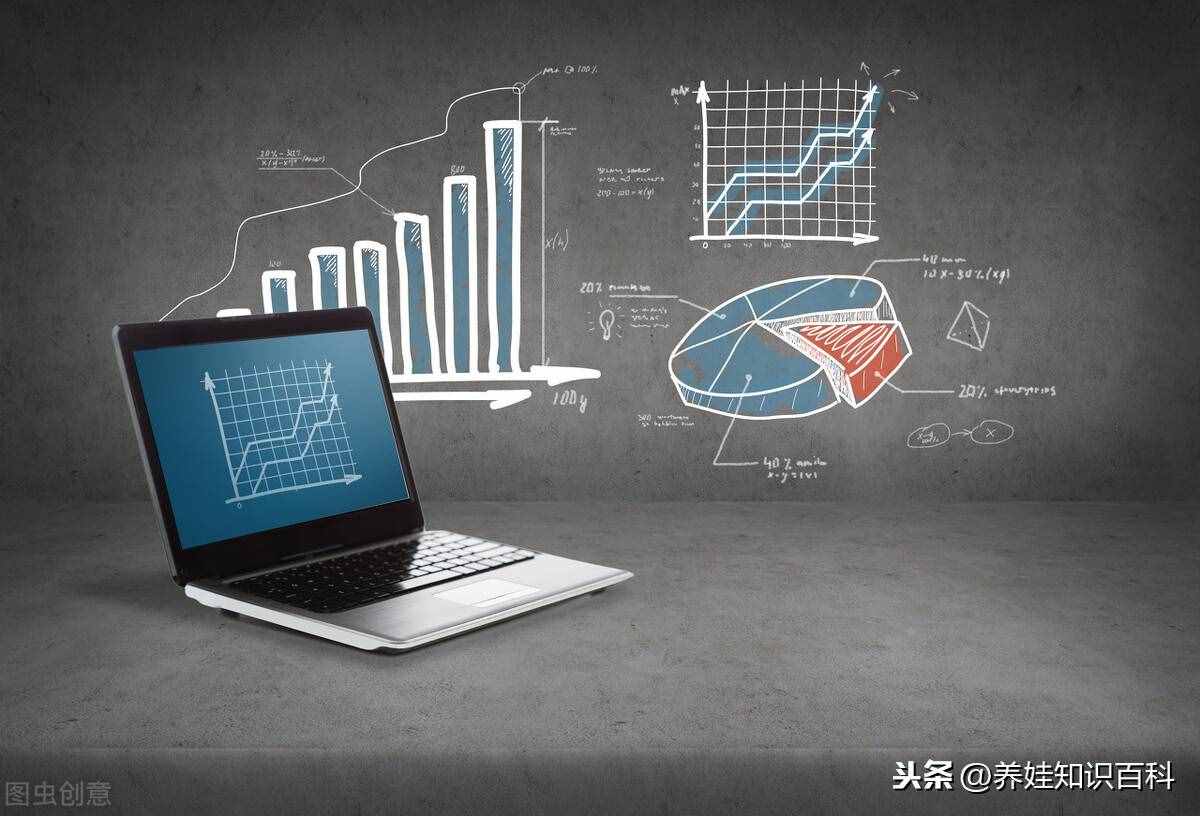 金融專業(yè)就業(yè)前景怎么樣？含金量高不高，看看就業(yè)方向就知道