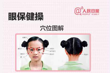 眼保健操穴位圖解，別在按錯啦！