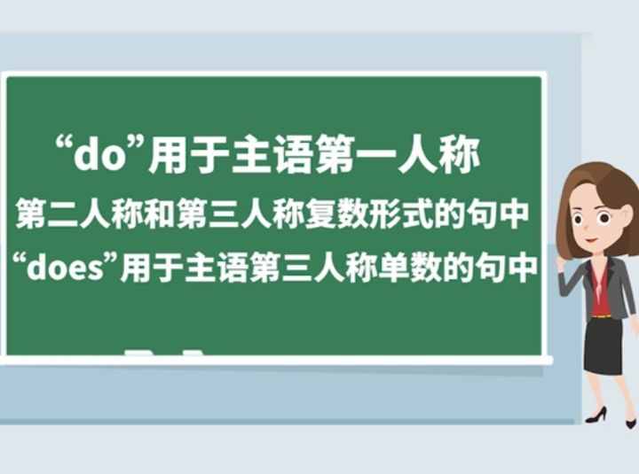 三年級期末必考知識點(diǎn)：do和does的用法，別再分不清了，趕緊收藏