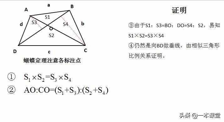 初中數(shù)學(xué)幾何模型中的蝴蝶定理與應(yīng)用實(shí)例