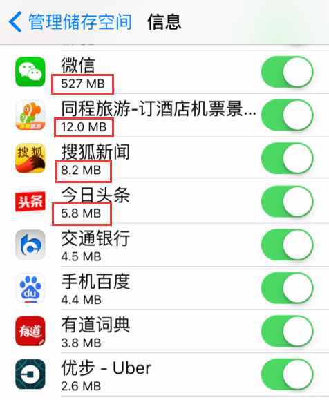 iCloud備份中竟然含有微信聊天記錄！怎么查看？