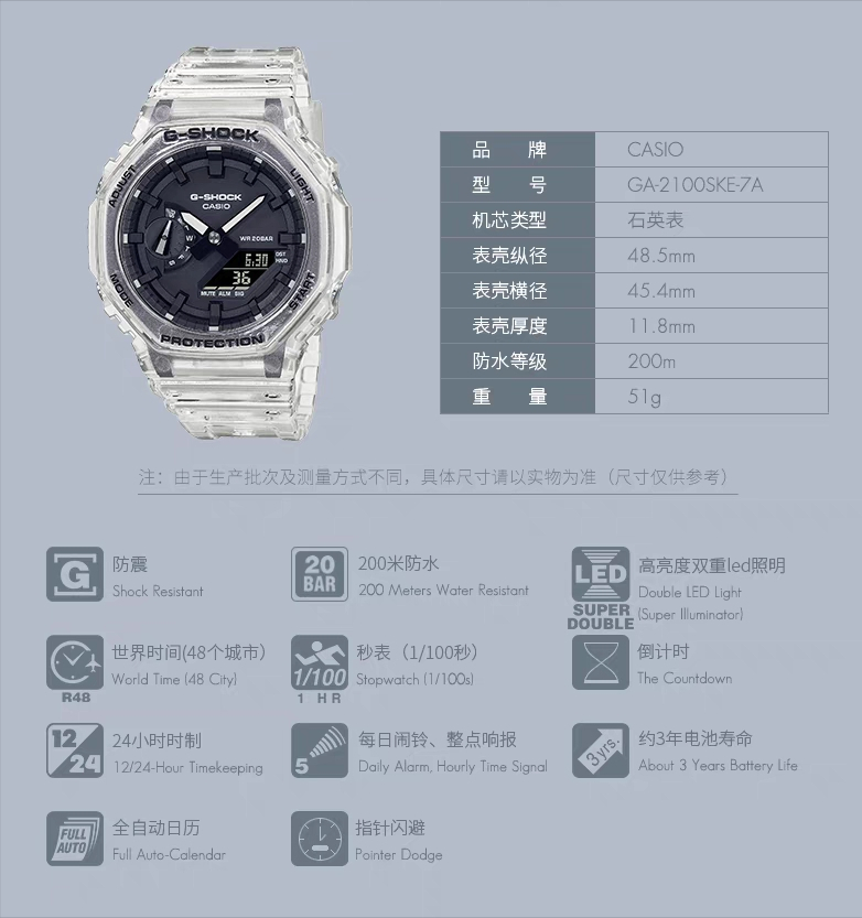 冰韌出鞘！卡西歐G SHOCK，屹立40年的“表圈顏王”