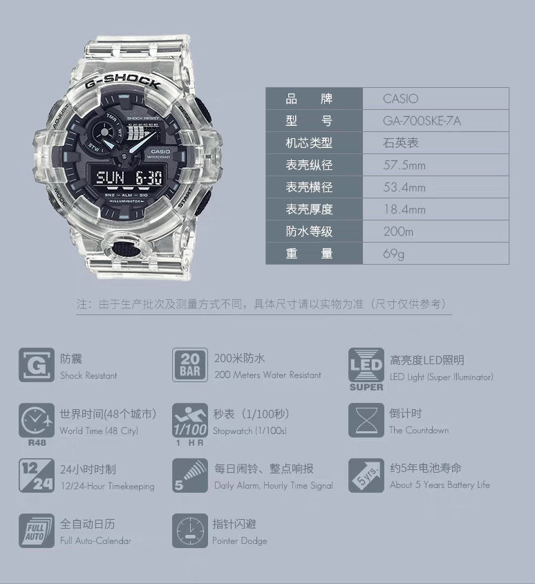 冰韌出鞘！卡西歐G SHOCK，屹立40年的“表圈顏王”