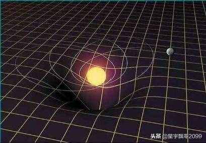 愛因斯坦的相對論是說什么的？