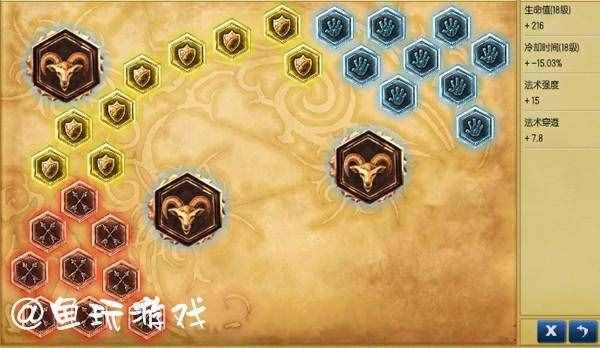 LOL金屬大師ADC天賦符文出裝：第三錘定乾坤！