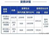 今日更新中國(guó)移動(dòng)8元套餐介紹（中國(guó)移動(dòng)奇招不斷）