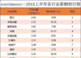 今日更新金融專(zhuān)業(yè)就業(yè)方向（金融專(zhuān)業(yè)就業(yè)前景怎么樣）
