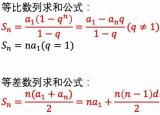 今日更新等比數(shù)列求和（等比等差數(shù)列求和公式及其推導(dǎo)過程）